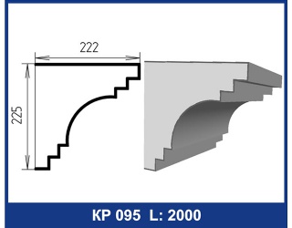 karniz95